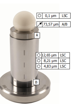 QPT-形狀，表面和輪廓標準器