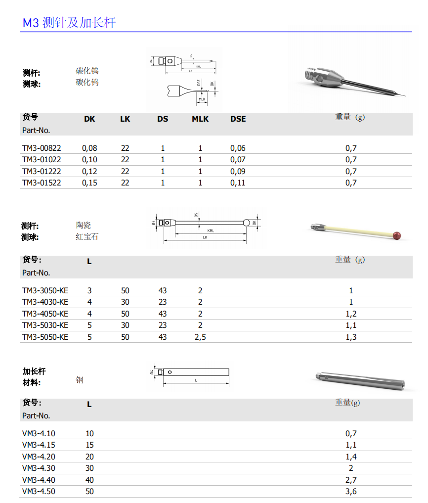 1706081532844706.png image.png