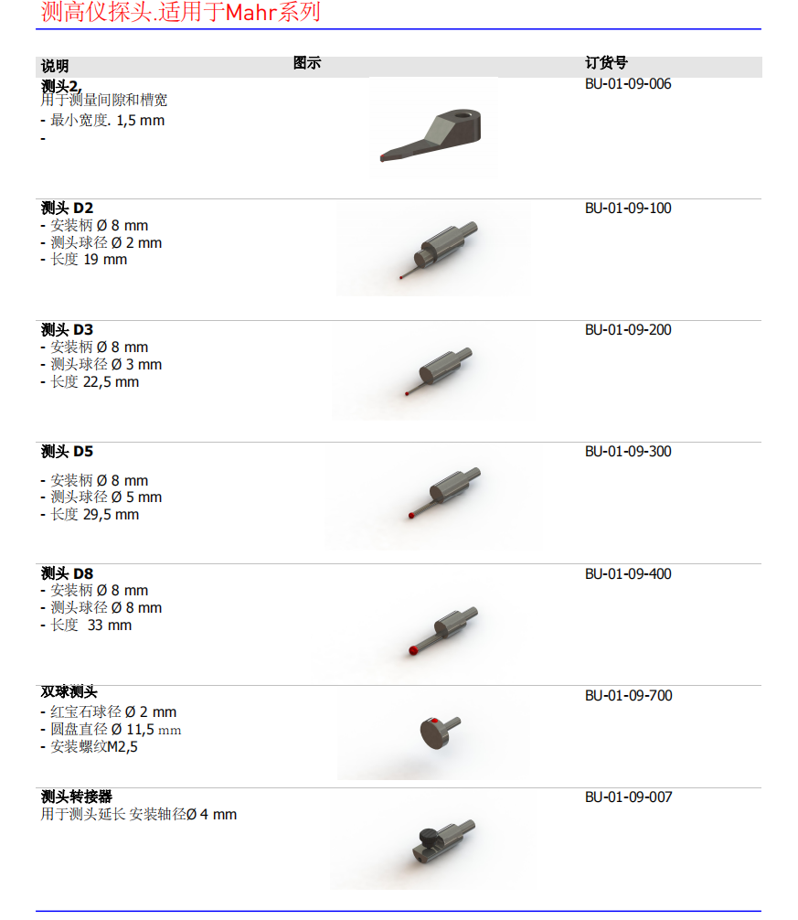 1706085404394463.png image.png